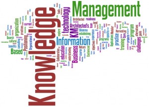 integrated-knowledge-management-wordle